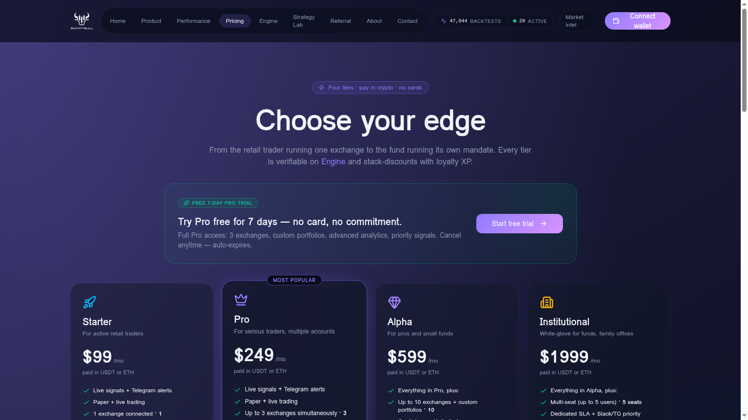 /pricing — four tiers, free 7-day Pro trial above the cards.